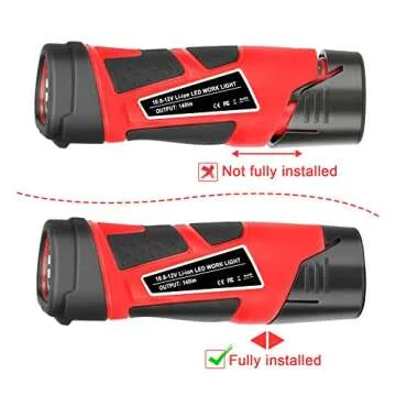 JYJZPB 12-Volt LED Work Light Bare Tool Flashlight Compatible for Milwaukee M12 Battery 48-11-2401 48-11-2420 48-11-2412 48-11-2440 12V Battery