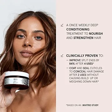 BONDIBOOST Miracle Mask - Vegan Deep Conditioner for Hair