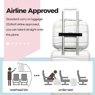 Melalenia Expandable Luggage Set with Spinner Wheels - Stylish Travel Gear