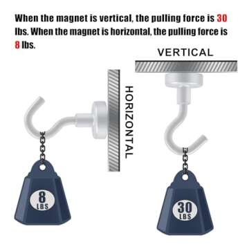 DIYMAG Magnetic Hooks, 30Lbs Strong Heavy Duty Cruise Magnet S-Hooks for Classroom, Fridge, Hanging, Kitchen etc, (6 Pack-White)