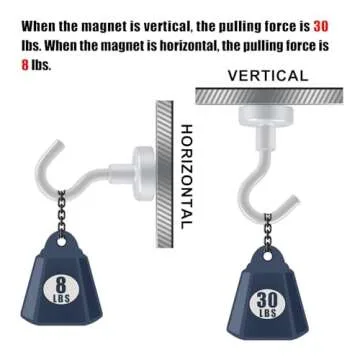 DIYMAG Magnetic Hooks, 30Lbs Strong Heavy Duty Cruise Magnet S-Hooks for Classroom, Fridge, Hanging, Kitchen etc, (6 Pack-White)