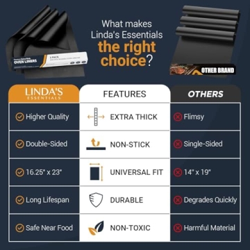 Buy Oven Liners - Heavy Duty Non-Stick Mats 3 Pack