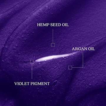 Pallure Blonde Toning Shampoo, Reduces Brassiness And Yellow Tones – For Blonde, Platinum, Bleached, Silver Hair, Vegan and Cruelty Free (10.14 Fl Oz)