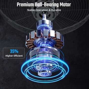 Simple Deluxe Industrial Wall Mount Fan