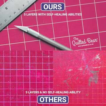 The Quilted Bear Rotating Cutting Mat 12" x 12" - Square 360° Rotating Self Healing Mat with Innovative Locking Mechanism for Quilting & Sewing Your Choice of Colours Available! (Pink)