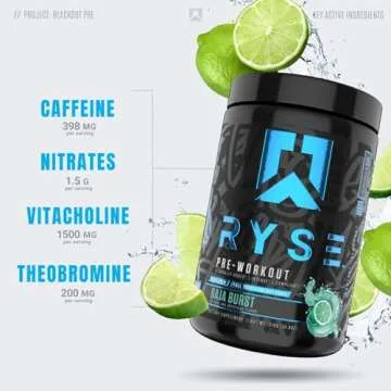 Ryse Project Blackout Pre Workout | Pump, Energy, and Strength | with Caffeine, Vitacholine, Nitrates, and Theobromine | 25 Servings (Baja Burst)