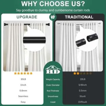 Black Curtain Rods for Windows 48 to 84 Inch(4-7ft),1 Inch Diameter Heavy Duty Curtain Rods,Adjustable Curtain Rod,Modern Decorative Drapery Rods,Telescoping Window Curtains Rod 36-88",Matte Black