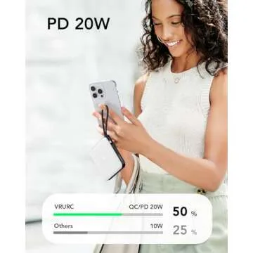 VRURC Portable Charger 10000mAh with 4 Built-in Cables