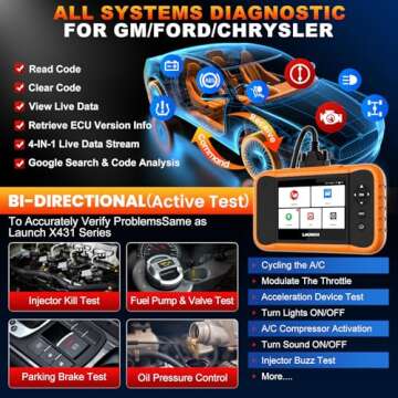 LAUNCH X431 Creader Elite 2.0 FGC OBD2 Scanner,ECU Coding, Bi-Directional Scan Tool for Ford, GM, Ch...