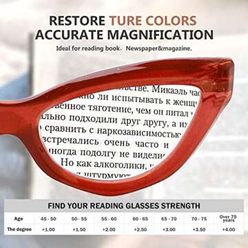 Eyekepper Cat-eye Style Reading Glasses for Women Chic Readers - Red +2.00