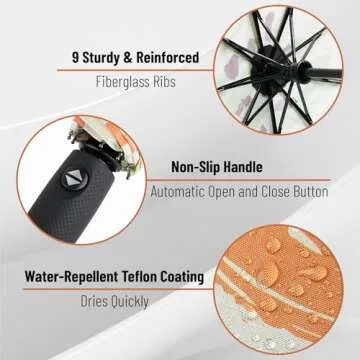 Mr. Pen- Windproof Travel Umbrella, Abstract Art, Automatic Umbrellas for Rain, Compact Umbrella, Travel Umbrella Compact, Umbrella Windproof Umbrella, Umbrellas for Rain Windproof, Portable Umbrella