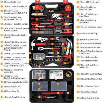 Ultimate 325 Piece Home Repair Tool Kit
