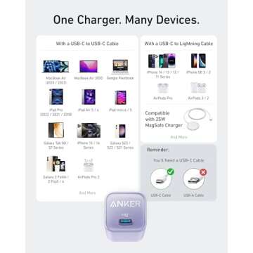 Anker Nano Charger, USB C GaN Charger 30W, PIQ 3.0 Foldable PPS Fast Charger for iPhone 16 / 15 and more series, Galaxy, iPad, Compatible with MagSafe
