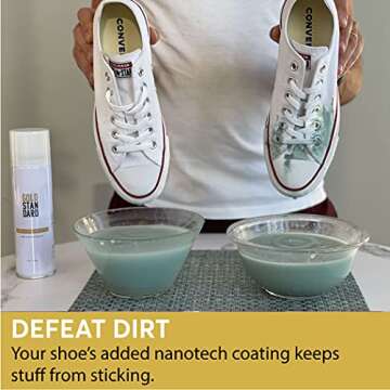 Gold Standard Premium Water-Repellent Shoe Protector Spray – 5 Oz. Suede Shoe Protector Spray Waterproof Formula Repels Water and Stains - Leather, Nubuck, Suede, Canvas, White Sneaker Protector Spray