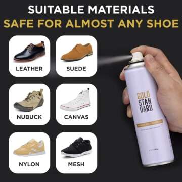 Gold Standard Premium Water-Repellent Shoe Protector Spray – 5 Oz. Suede Shoe Protector Spray Waterproof Formula Repels Water and Stains - Leather, Nubuck, Suede, Canvas, White Sneaker Protector Spray