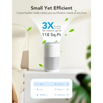 GoveeLife Mini Air Purifier with Smart HEPA Filter and App Control