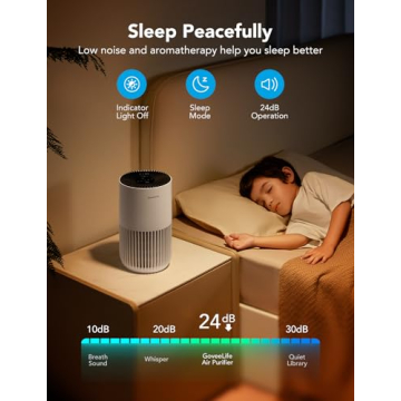 GoveeLife Mini Air Purifier with Smart HEPA Filter and App Control