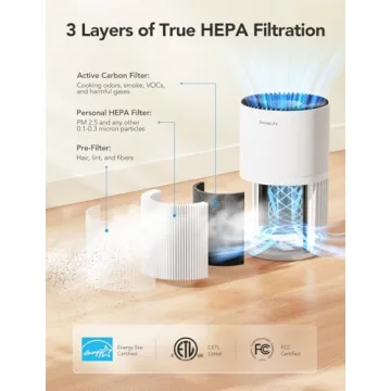 GoveeLife Mini Air Purifier with Smart HEPA Filter and App Control