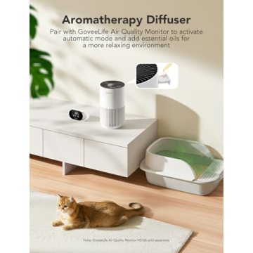 GoveeLife Mini Air Purifier with Smart HEPA Filter and App Control