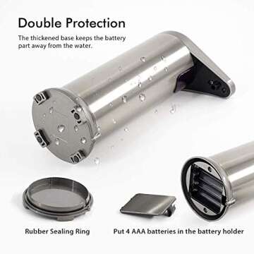 Sensor Soap Dispenser,Premium Touchless Battery Operated Electric Automatic Soap Dispenser with Adjustable Soap Dispensing Volume Control Dial