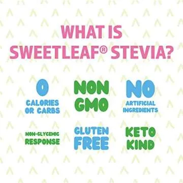 Sweetleaf Liquid Stevia Sweetener, Rich Caramel Flavor