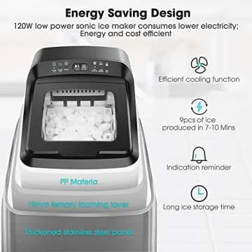 CROWNFUL Portable Ice Maker - Fast & Efficient Ice Production