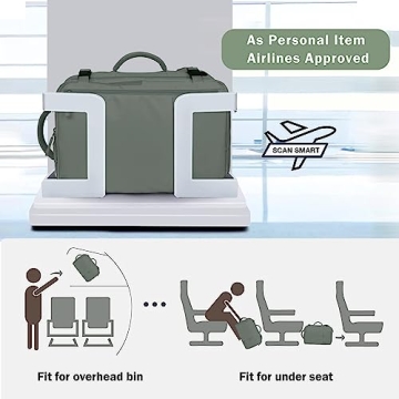 Hanples 40L Travel Backpack for Women Laptop Approved