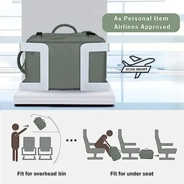 Hanples 40L Travel Backpack for Women Laptop Approved