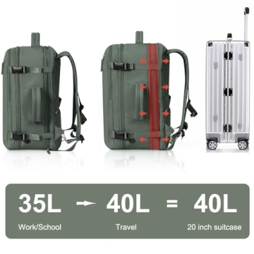 Hanples 40L Travel Backpack for Women Laptop Approved