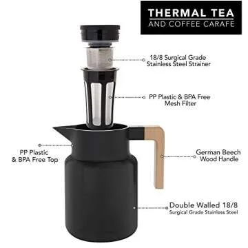 Hastings Collective Thermal Coffee Carafe 50 Oz - Large Stainless Steel Insulated Carafe - 1.5 Liter...