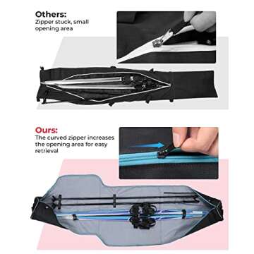 KEMIMOTO Ski & Boot Bag Combo for Air Travel