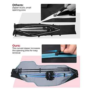 KEMIMOTO Ski & Boot Bag Combo for Air Travel