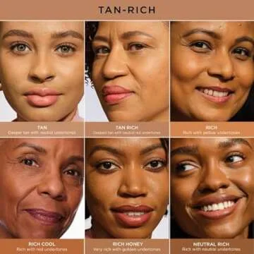 IT Cosmetics Your Skin But Better CC+ Cream with SPF 50