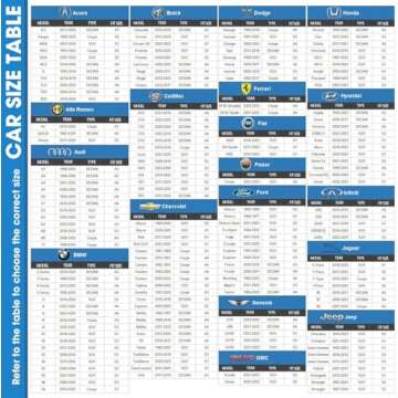 SUV Hail Protector Car Cover for Middle SUVs - Custom Fit