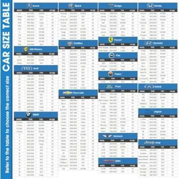 SUV Hail Protector Car Cover for Middle SUVs - Custom Fit