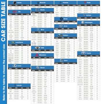 SUV Hail Protector Car Cover for Middle SUVs - Custom Fit