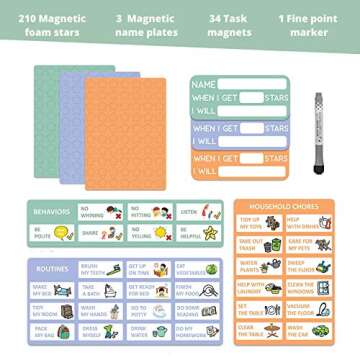 Reward Chart for Multiple Kids 17 x 12 Inch Dry Erasable Chore Chart | Magnetic Responsibility Chart...