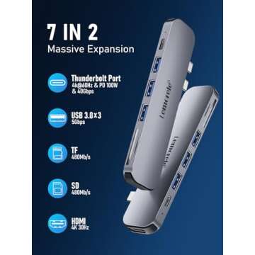 Lemorele USB C Hub for MacBook Pro/Air M1 M2 7-in-2 Multiport Adapter with 4K HDMI, USB 3.0, SD/TF, ...