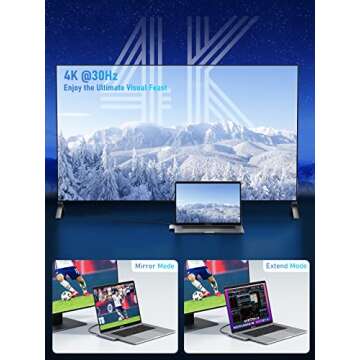 Lemorele USB C Hub for MacBook Pro/Air 7-in-2 Adapter