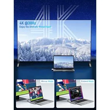 Lemorele USB C Hub for MacBook Pro/Air 7-in-2 Adapter