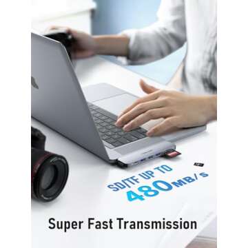 Lemorele USB C Hub for MacBook Pro/Air 7-in-2 Adapter