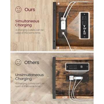 VASAGLE Side Table with Storage, End Table with USB Ports and Outlets, Nightstand with Charging Station, Fabric Bags, for Living Room, Bedroom, Rustic Brown and Black ULET310B01V1