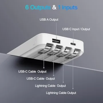 2026 Super Fast Portable Charger with Built-in Cables