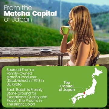 Premium Organic Japanese Matcha Powder for Wellness
