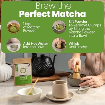 Premium Organic Japanese Matcha Powder for Wellness