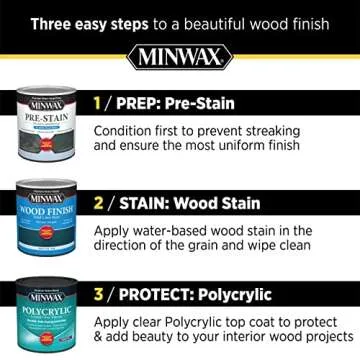 Minwax Polycrylic Protective Wood Finish ½ Pint