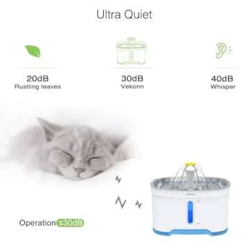 Vekonn Cat Water Fountain with Stainless Steel Top, 2.5L Pet Water Fountain with Led Light and Water Level Window
