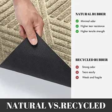 Yimobra Heavy Duty Non-Slip Door Mat for All Seasons