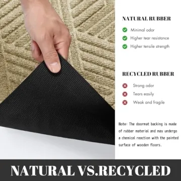 Yimobra Heavy Duty Non-Slip Door Mat for All Seasons
