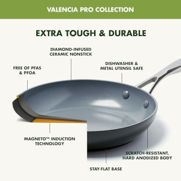 GreenPan Valencia Pro Fry Pan Set - Durable Nonstick Cookware